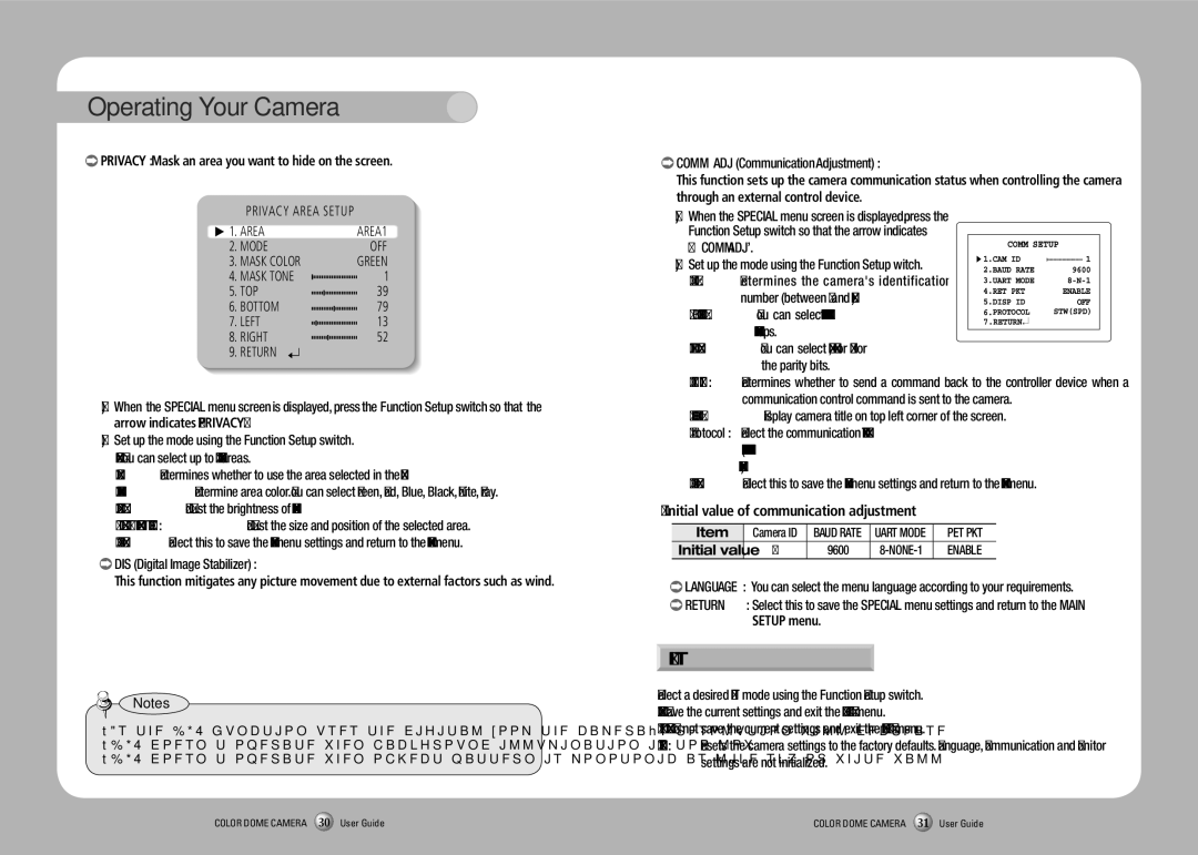 Samsung SCV-2080R manual Exit, Initial value of communication adjustment 