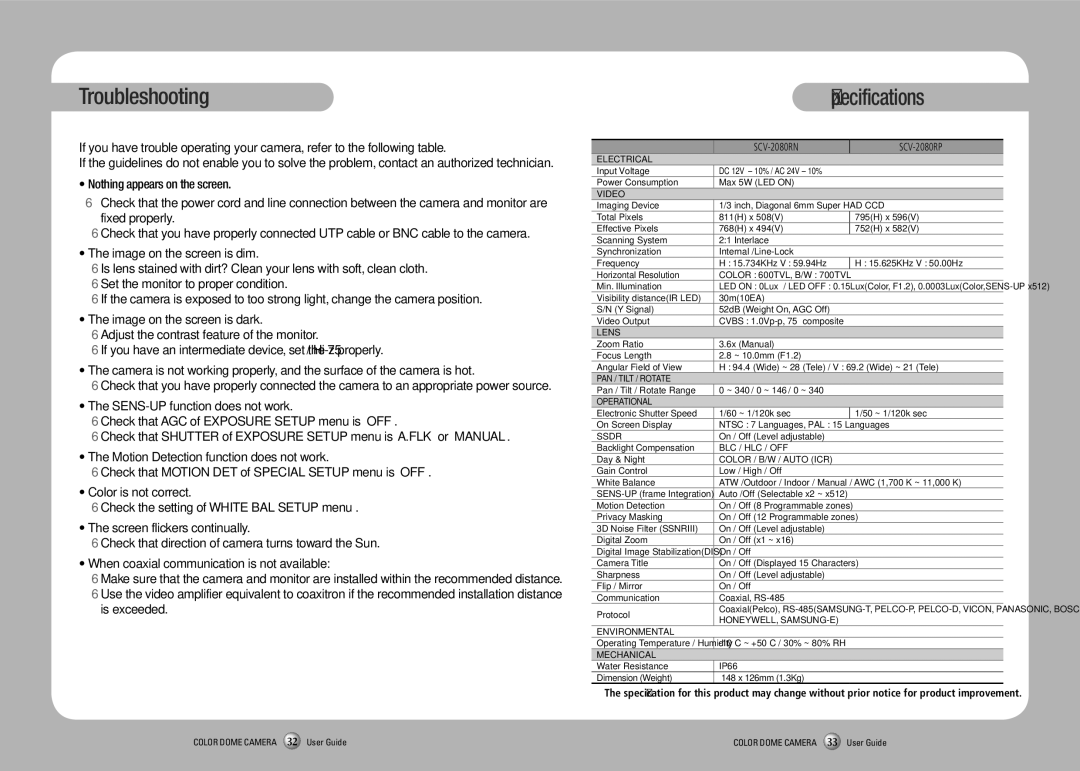 Samsung SCV-2080R manual Troubleshooting, Specifications 