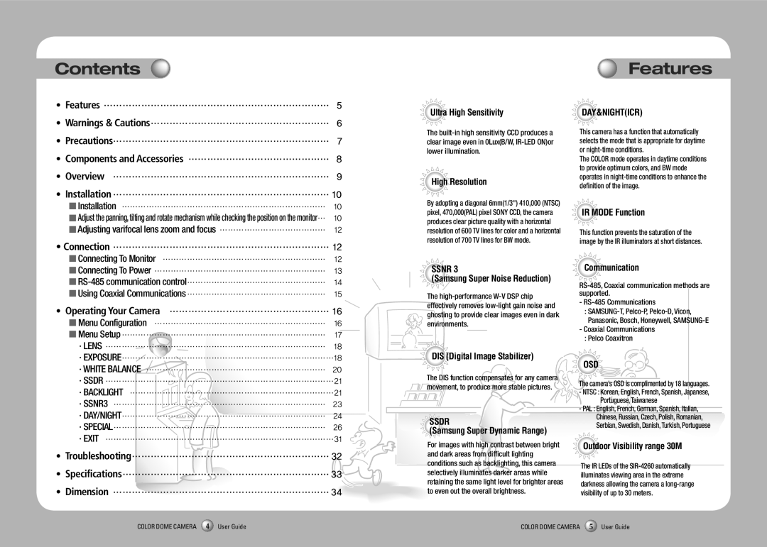 Samsung SCV-2080R manual Contents Features 