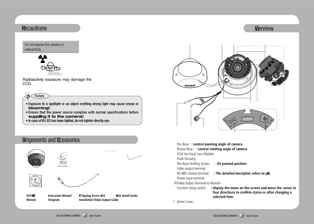 Samsung SCV-2080R manual Components and Accessories, Overview, Radioactivity exposure may damage,  Dome Cover 