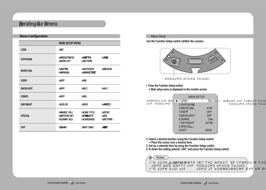 Samsung SCV-2080R manual Operating Your Camera, Menu Setup, ATW Ssdr OFF, OFF SSNR3, Auto Special Exit Save 