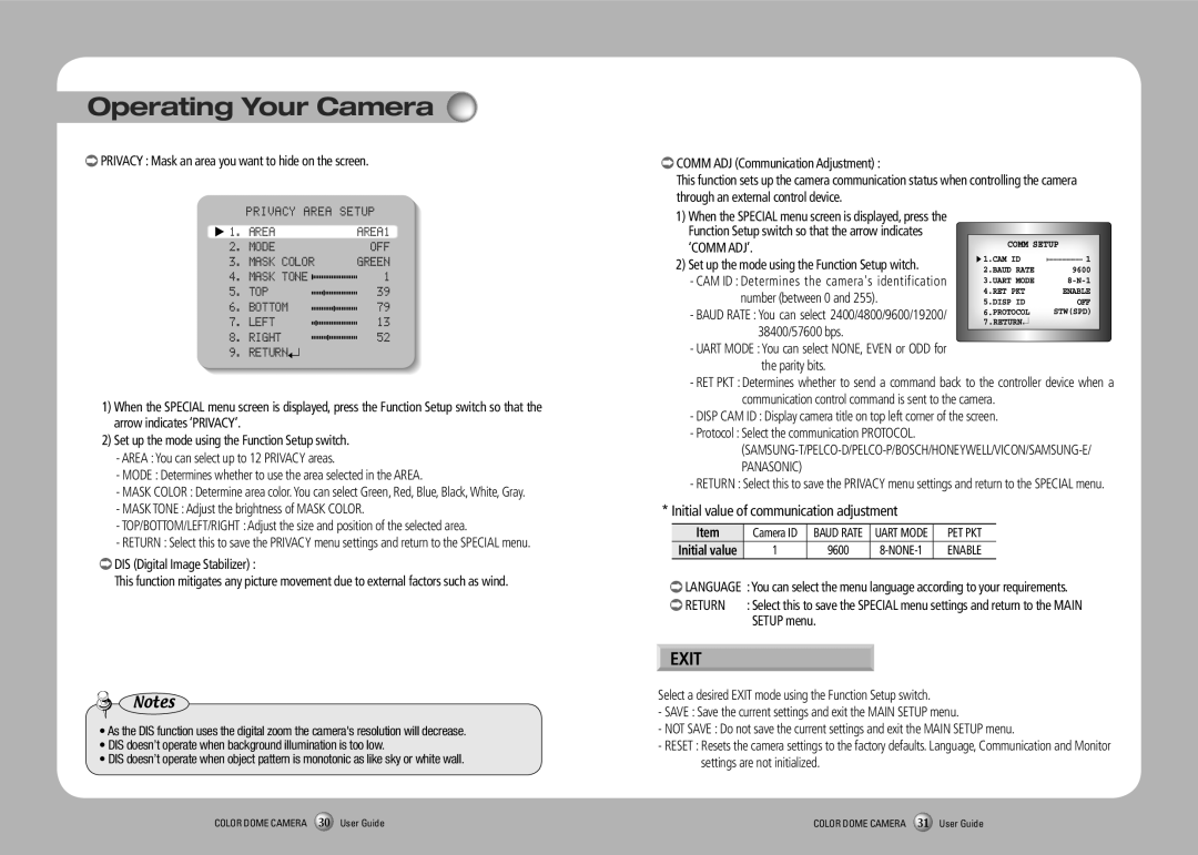 Samsung SCV-2080R manual Exit, Operating Your Camera, Initial value of communication adjustment 