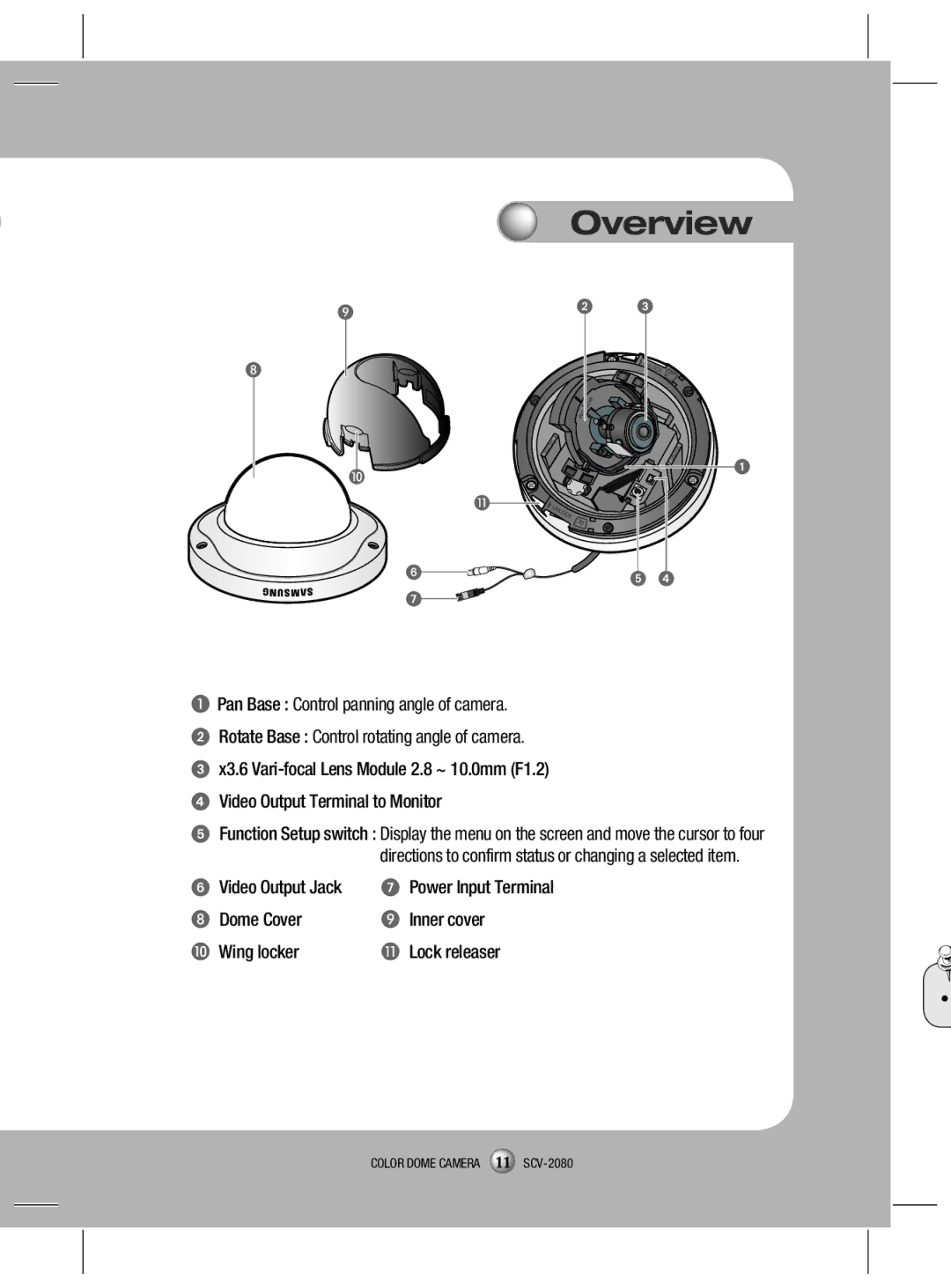 Samsung SCV-2080X, SCV-2080N, SCV-2080P user manual Overview, ➏ Video Output Jack ➐ Power Input Terminal 