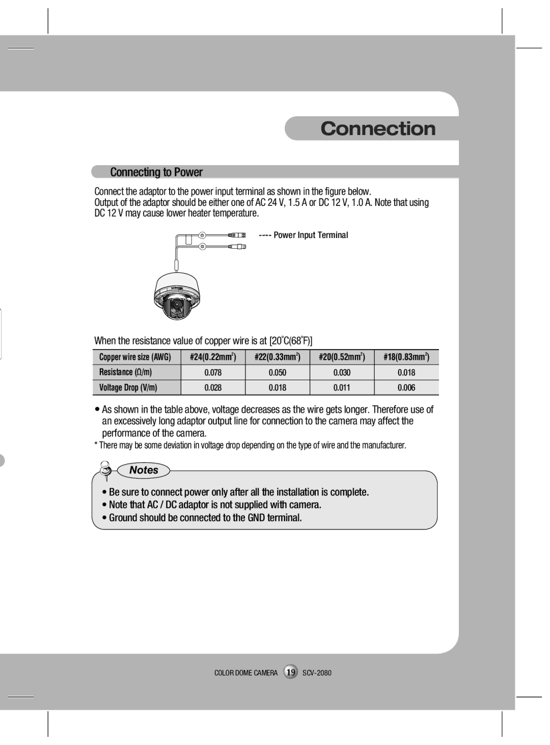 Samsung SCV-2080X, SCV-2080N, SCV-2080P Connecting to Power, When the resistance value of copper wire is at 20˚C68˚F 