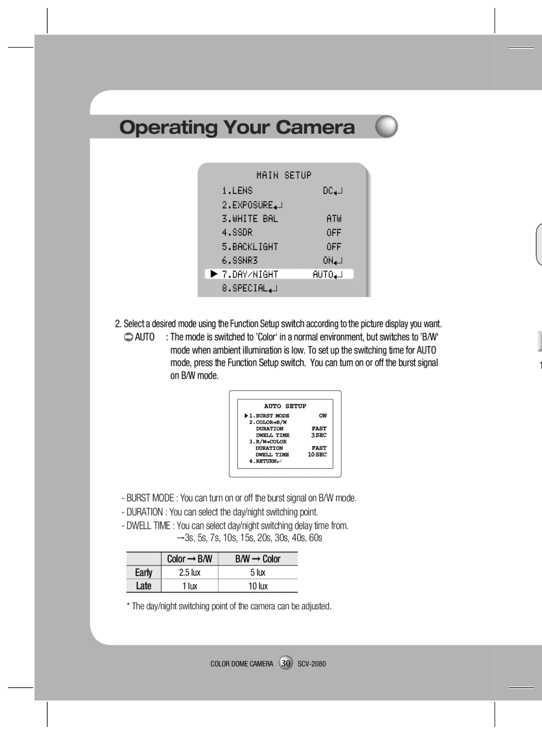 Samsung SCV-2080P, SCV-2080X, SCV-2080N Color, Early Lux Late, Day/night switching point of the camera can be adjusted 