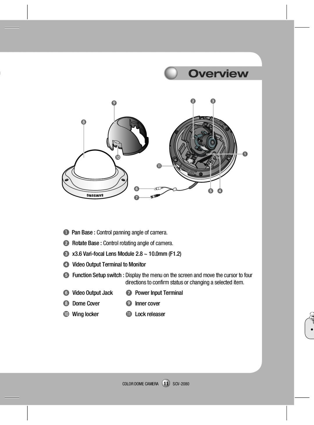 Samsung SCV-2080X, SCV-2080N, SCV-2080P user manual Overview, ❽ Dome Cover, Inner cover, ❿ Wing locker 