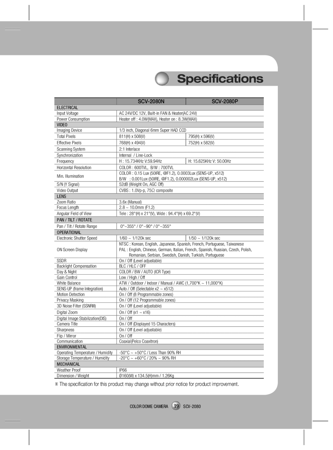 Samsung SCV-2080X user manual Specifications, SCV-2080N, SCV-2080P 