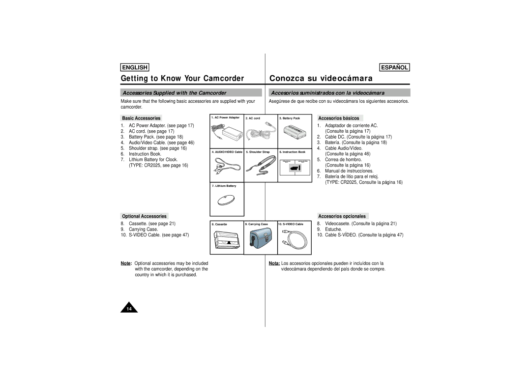 Samsung SCW61, SCW62 manual Basic Accessories, Accesorios básicos, Optional Accessories Accesorios opcionales 