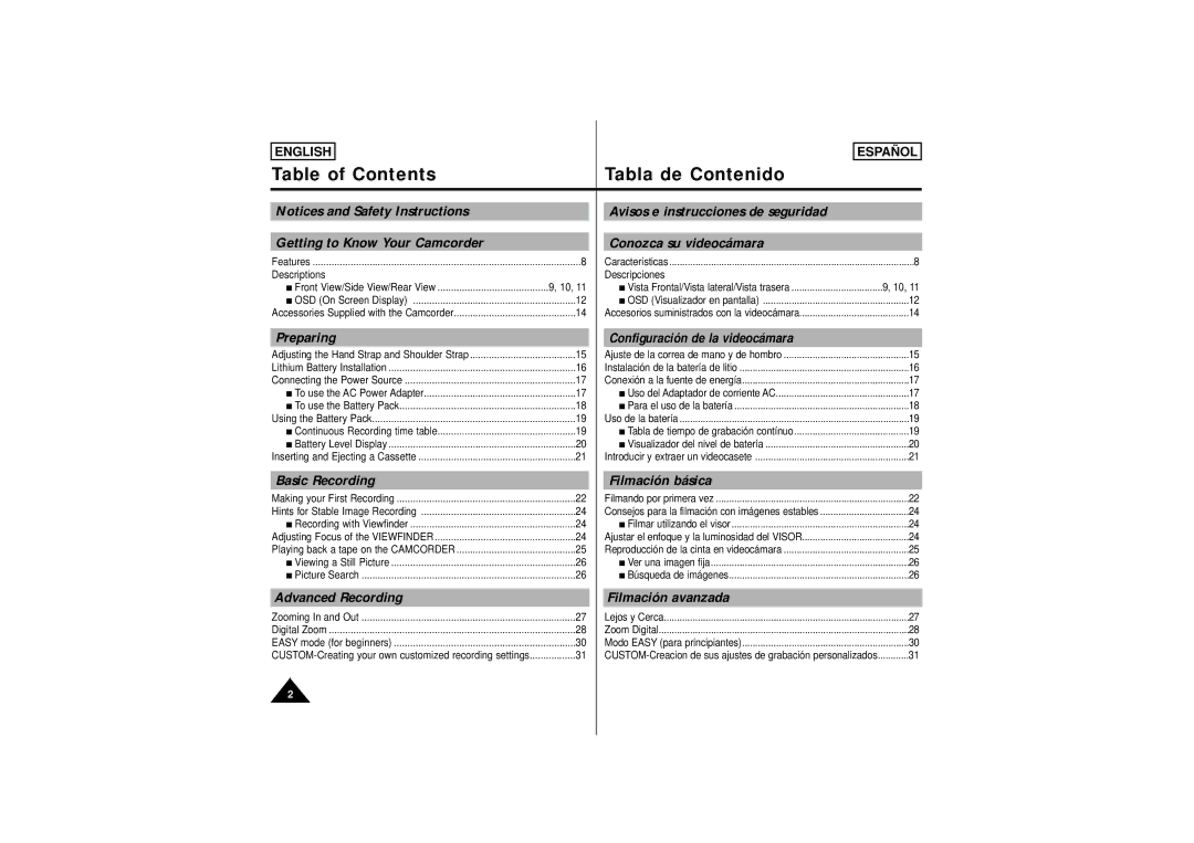 Samsung SCW61, SCW62 manual Table of Contents Tabla de Contenido 