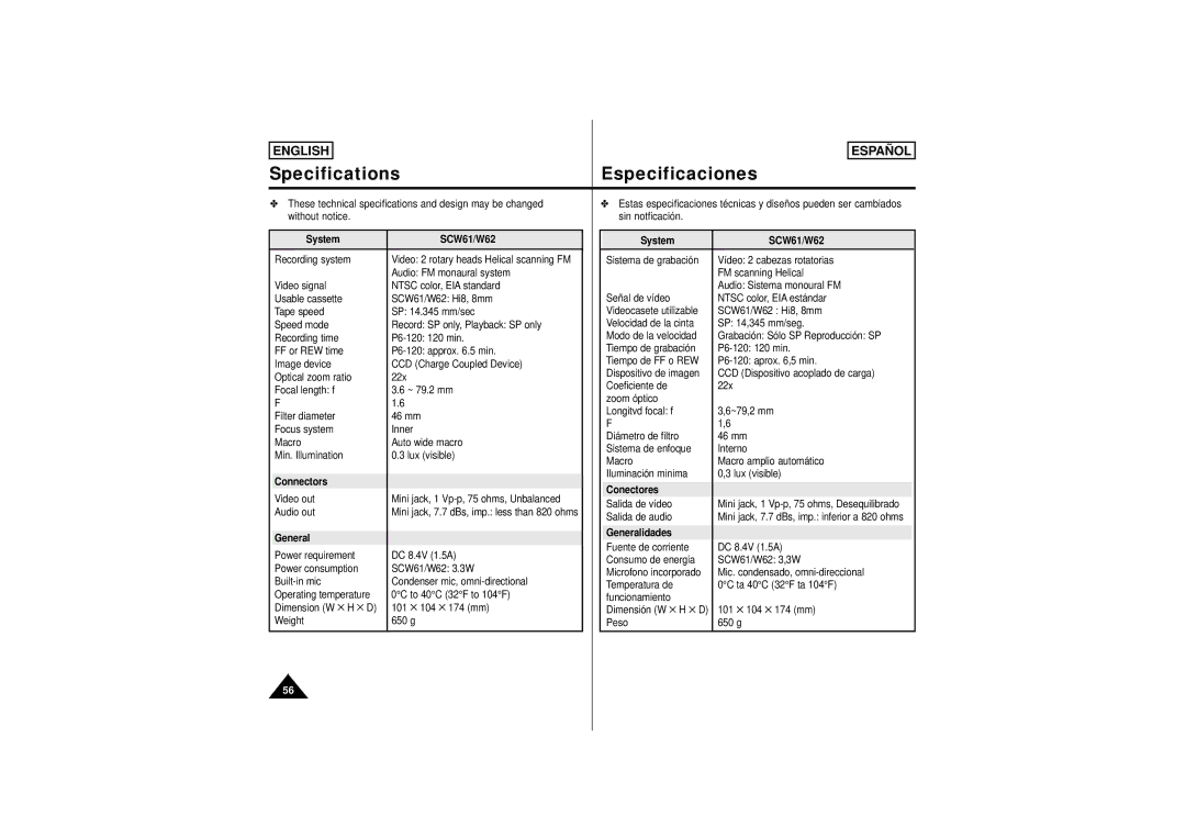 Samsung SCW62 manual Specifications Especificaciones, System SCW61/W62, Connectors Conectores, Generalidades 