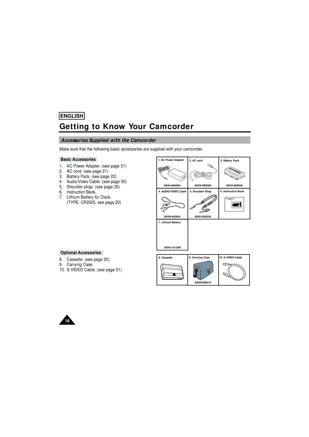 Samsung SCW61/W62 manual Accessories Supplied with the Camcorder, Basic Accessories, Optional Accessories 