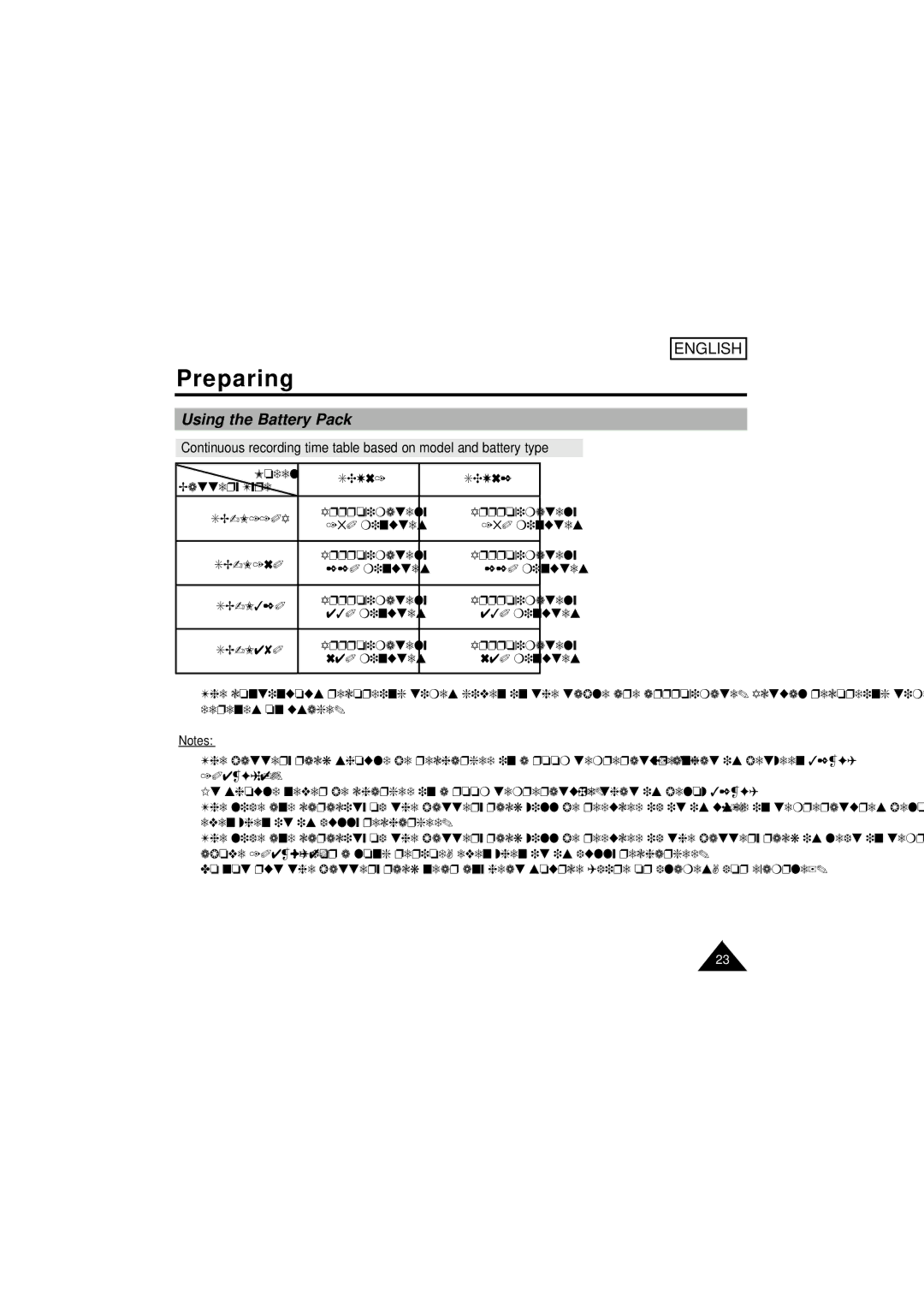 Samsung SCW61/W62 manual Using the Battery Pack, SCW61 SCW62 