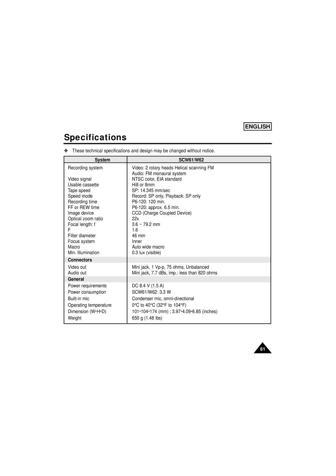 Samsung manual Specifications, System SCW61/W62, Connectors, General 