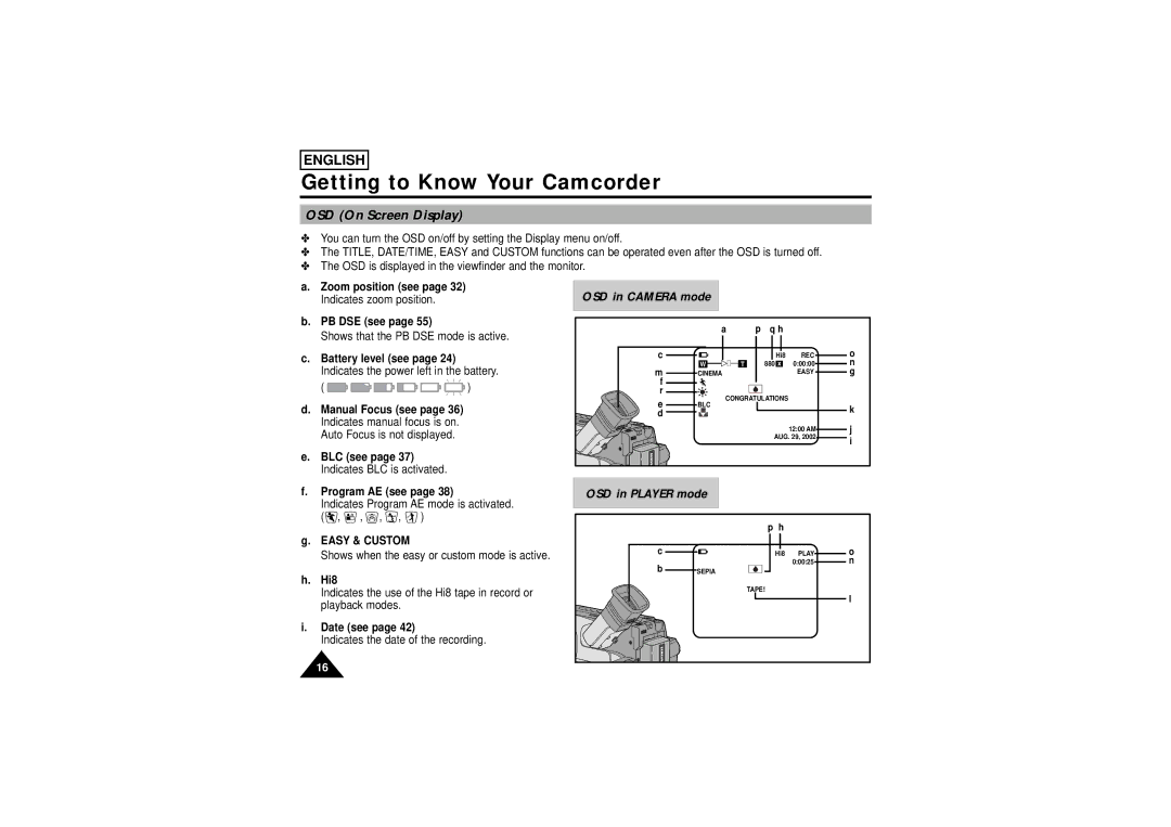 Samsung SCW71/W73 manual OSD On Screen Display 