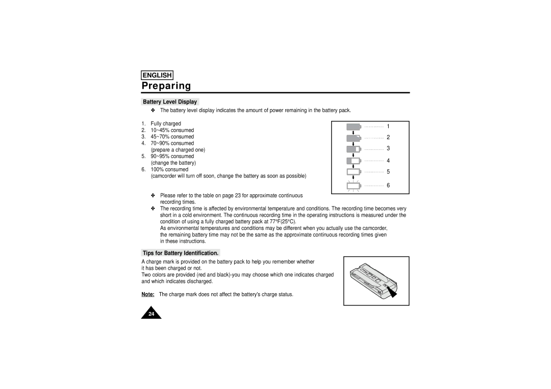 Samsung SCW71/W73 manual Battery Level Display, Tips for Battery Identification 