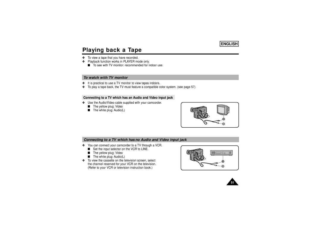 Samsung SCW71/W73 manual Playing back a Tape, To watch with TV monitor 