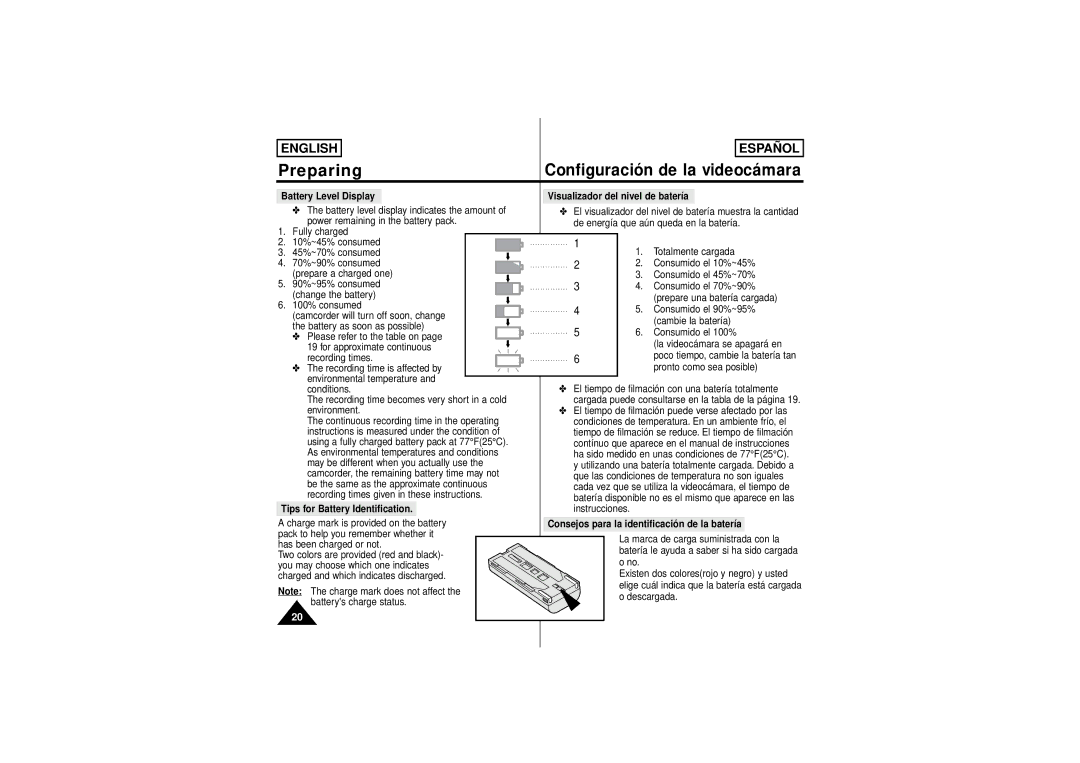 Samsung SCW71/W73 manual Battery Level Display 