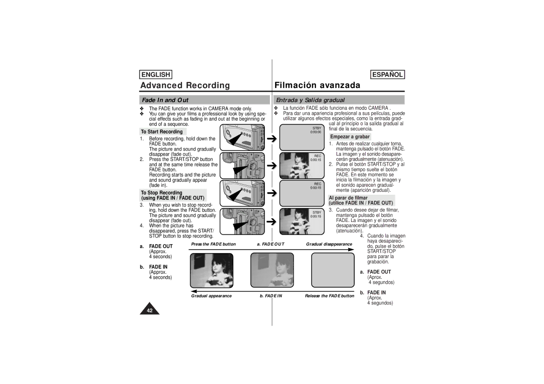 Samsung SCW71/W73 manual Fade In and Out Entrada y Salida gradual 