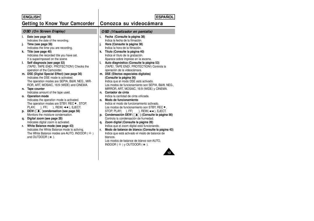 Samsung SCW80/W87 manual OSD On Screen Display 