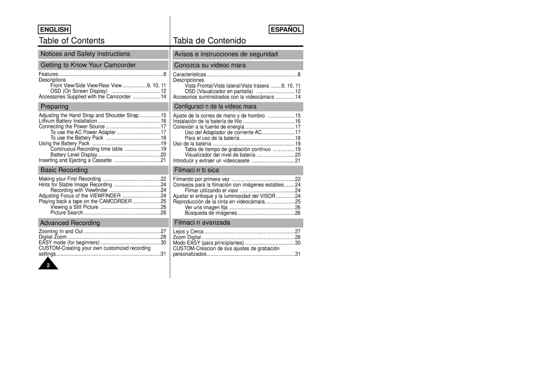 Samsung SCW80/W87 manual Table of Contents Tabla de Contenido 