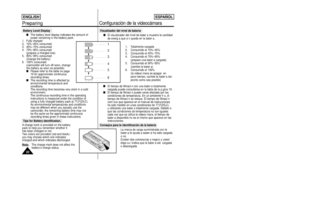 Samsung SCW80/W87 manual Battery Level Display 