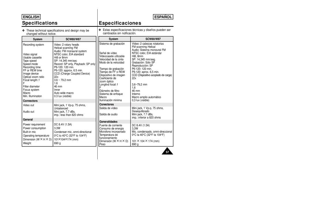 Samsung SCW80/W87 manual SpecificationsEspecificaciones 