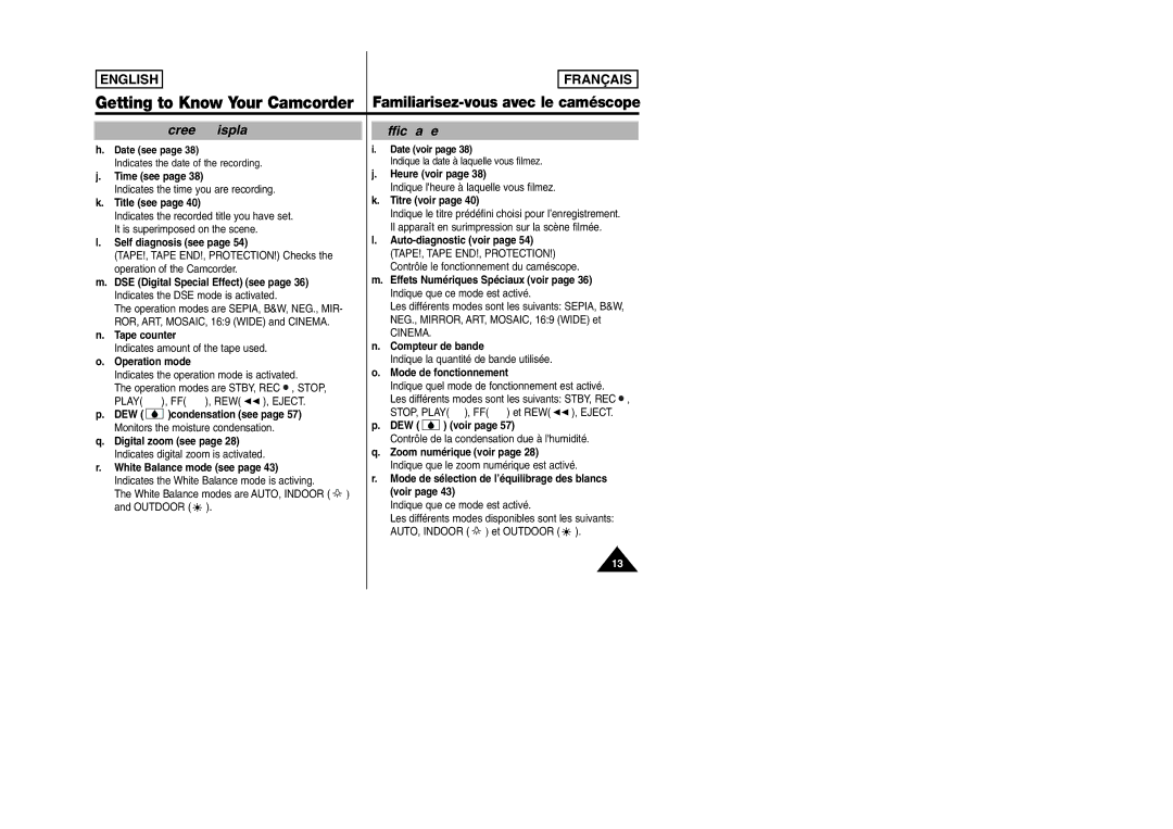 Samsung SCW97 manual OSD On Screen Display 