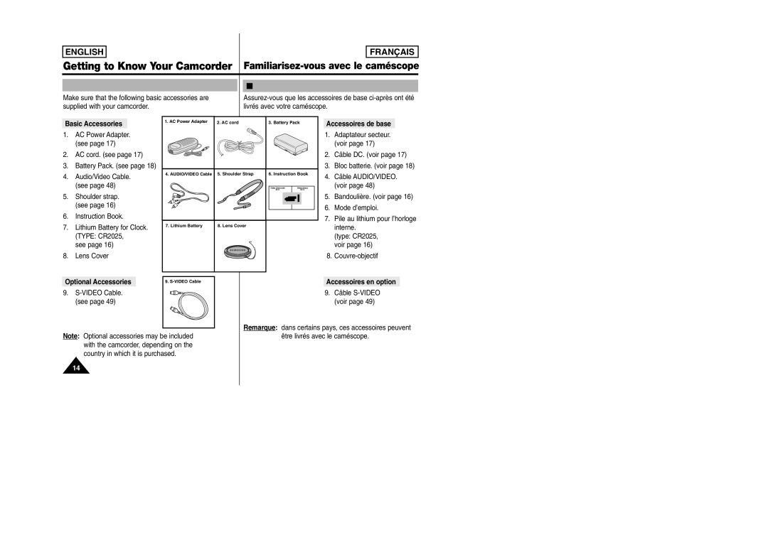 Samsung SCW97 manual Basic Accessories, Accessoires de base, Optional Accessories, Accessoires en option 