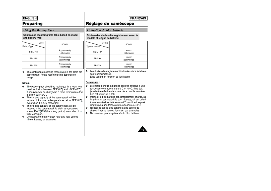 Samsung SCW97 manual Using the Battery Pack, Remarques, Ne branchez pas les pôles +/- du bloc batterie 