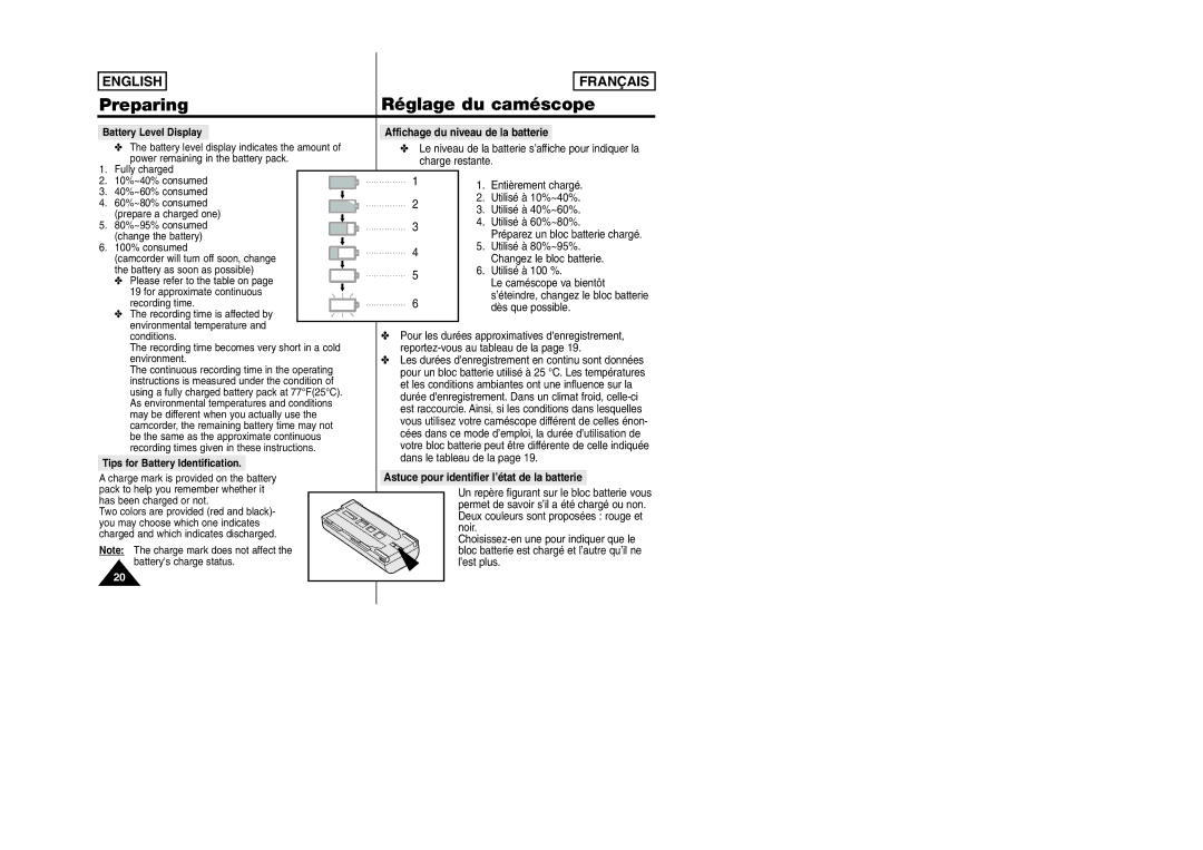 Samsung SCW97 manual Charge restante, Entièrement chargé, Utilisé à 10%~40%, Utilisé à 40%~60%, Utilisé à 60%~80%, Noir 