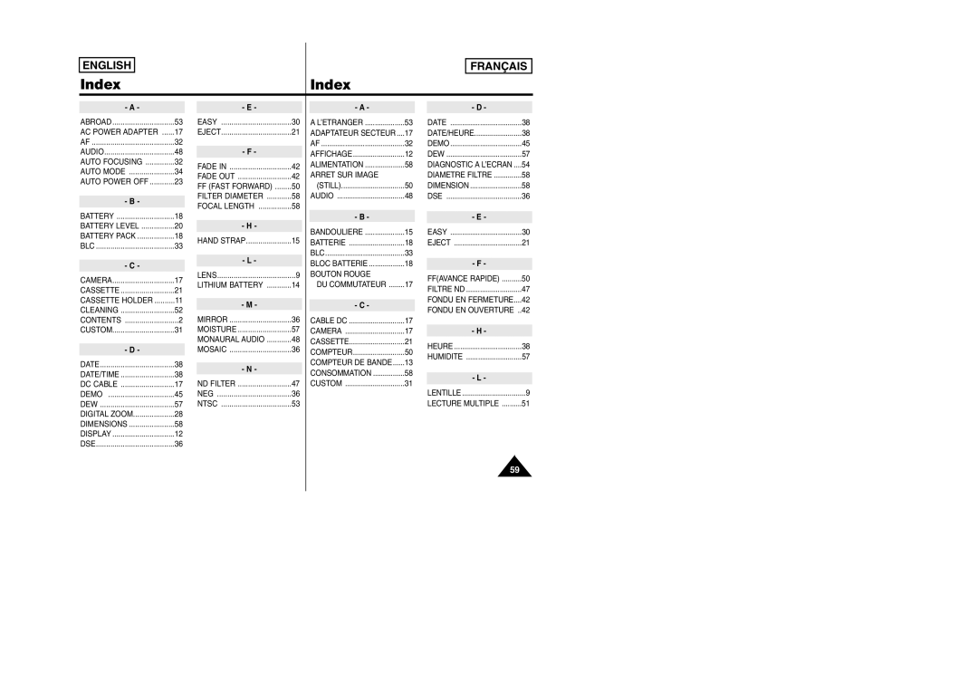 Samsung SCW97 manual Index, Bouton Rouge 