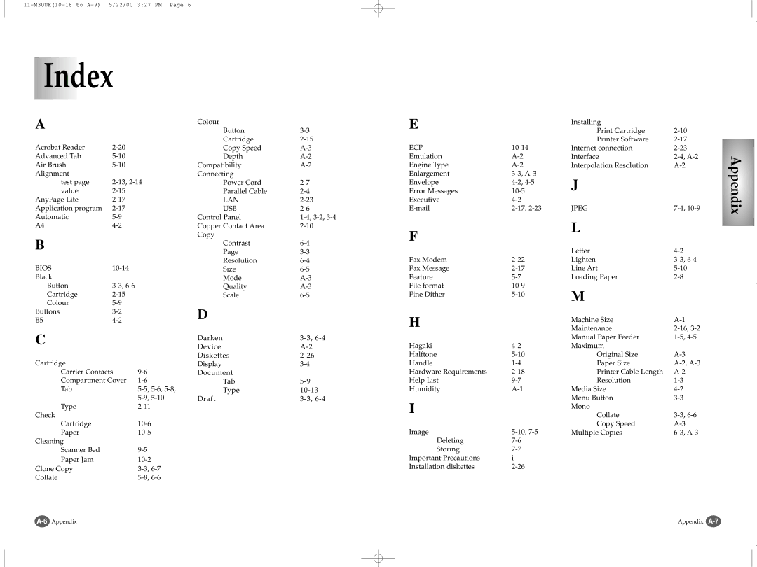 Samsung SCX-1000 Series manual Index 