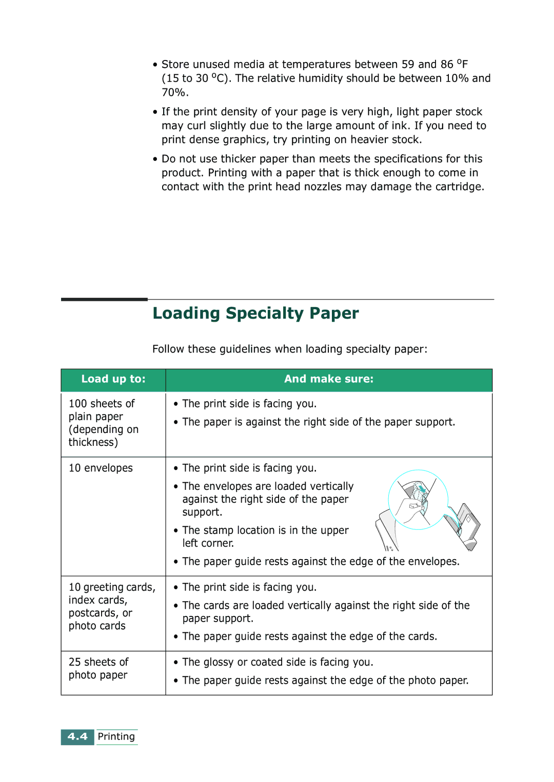 Samsung SCX-1100 manual Loading Specialty Paper 