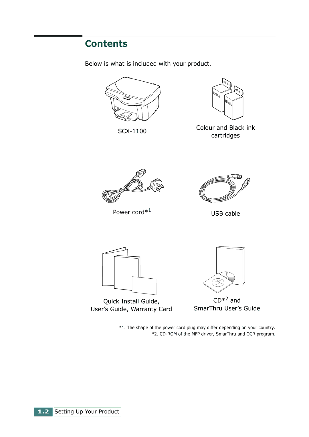 Samsung SCX-1100 manual Contents 