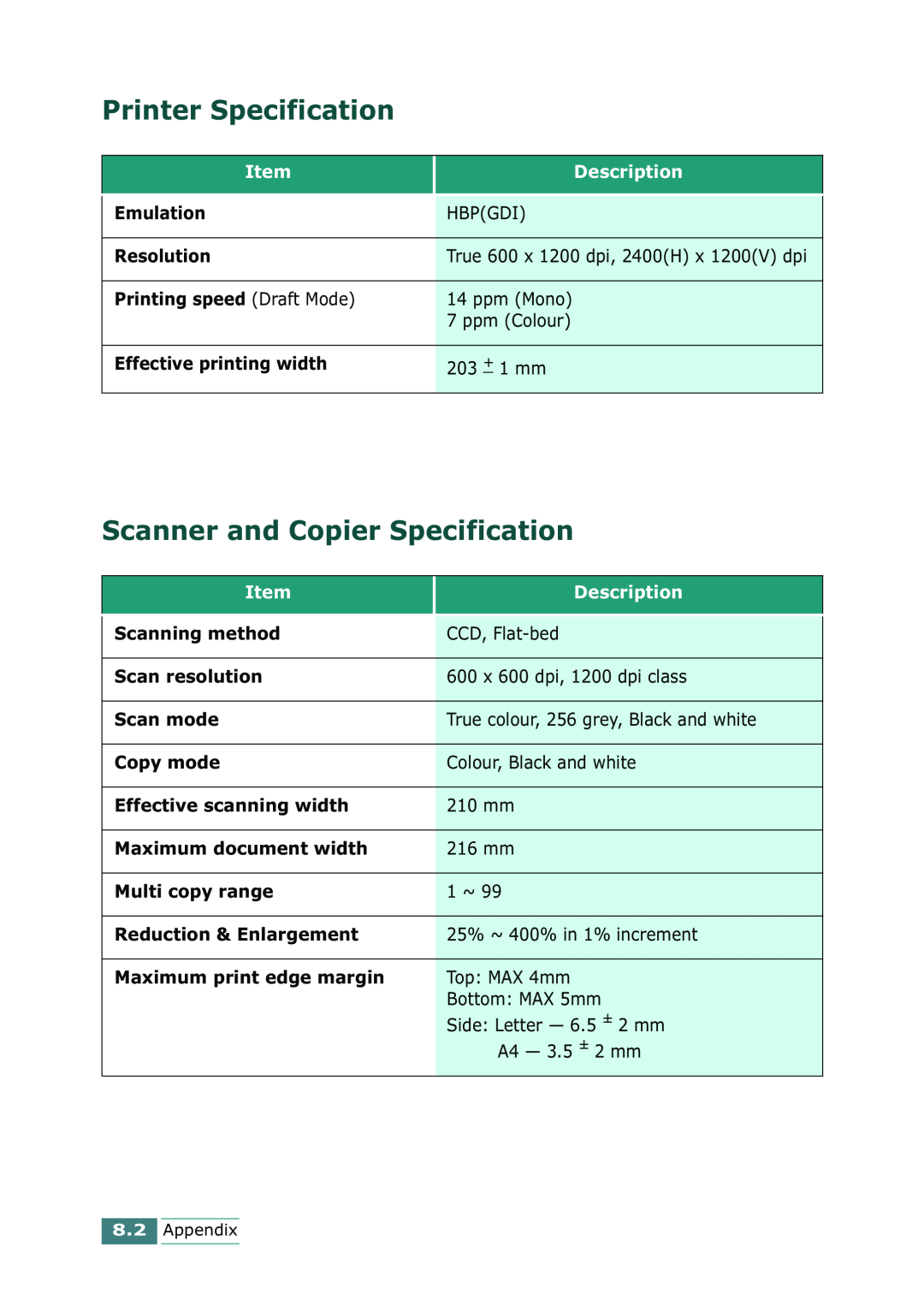Samsung SCX-1100 Printer Specification, Scanner and Copier Specification, Description, Emulation, Resolution, Scan mode 