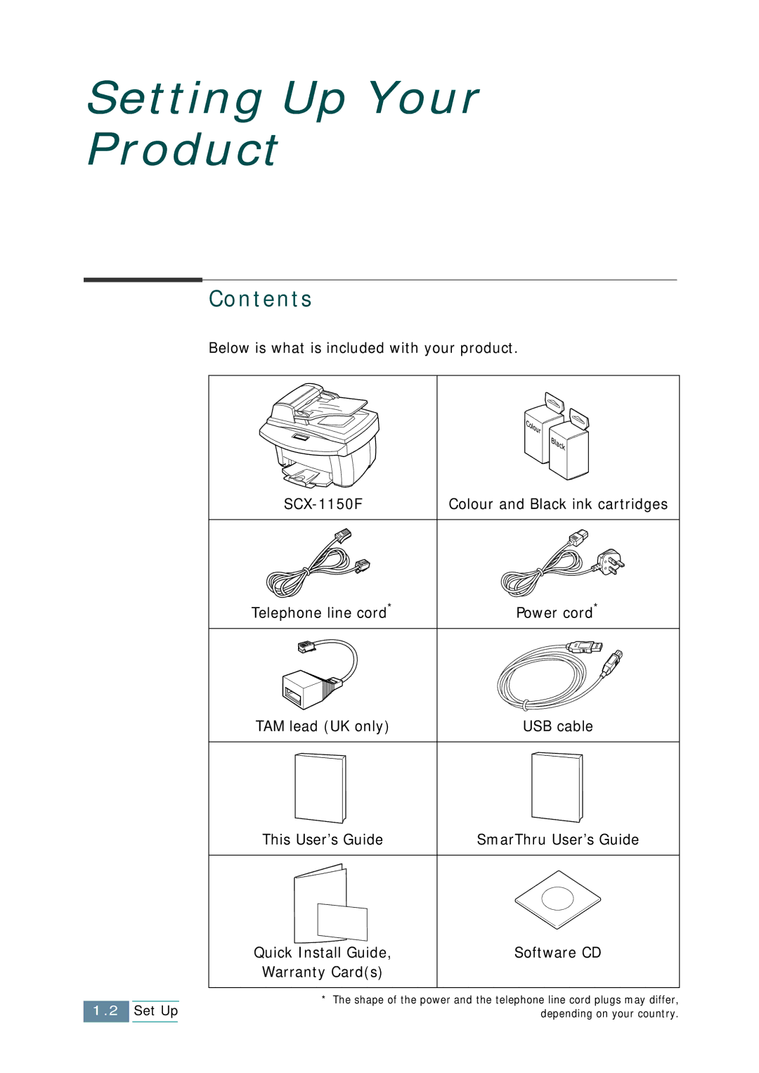 Samsung SCX-1150F manual Setting Up Your Product, Contents 