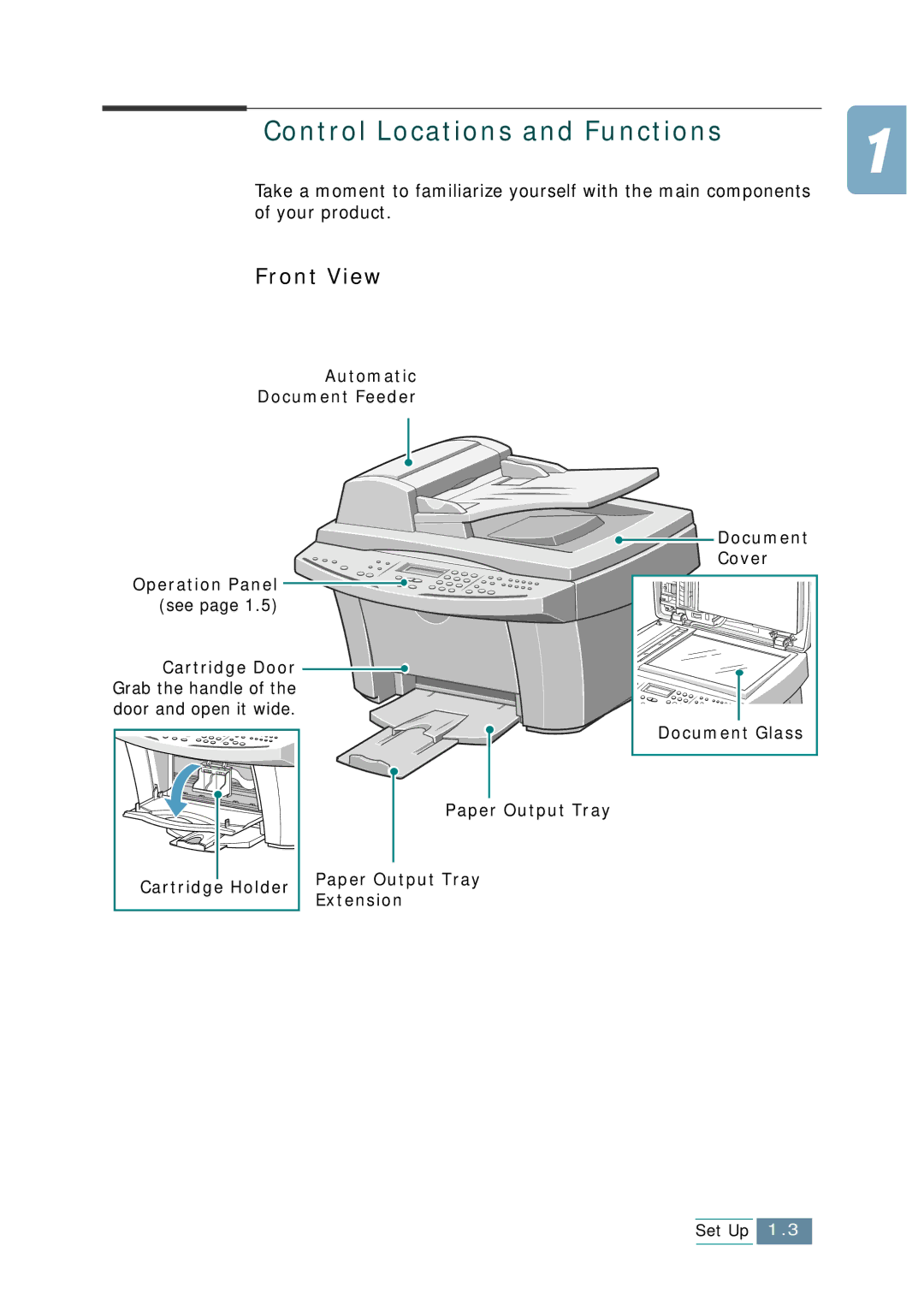 Samsung SCX-1150F manual Control Locations and Functions, Front View, Automatic Document Feeder Cover Operation Panel, See 