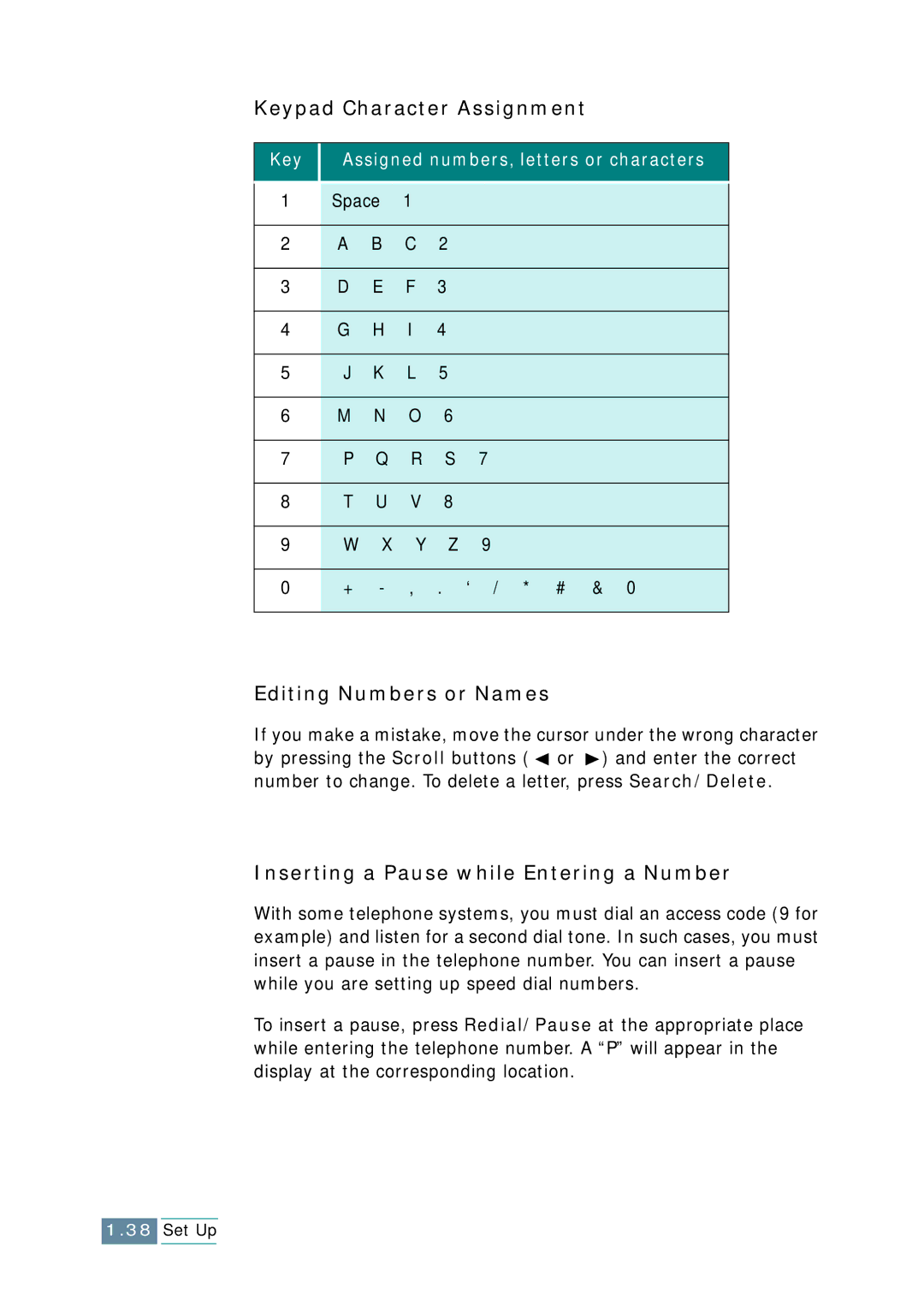 Samsung SCX-1150F manual Editing Numbers or Names, Space + , . ‘ / * # 