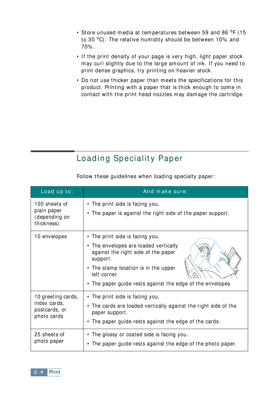 Samsung SCX-1150F manual Loading Speciality Paper 