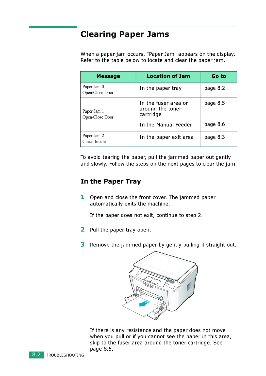 Samsung SCX-4100 manual Clearing Paper Jams, Paper Tray, Message Location of Jam Go to 