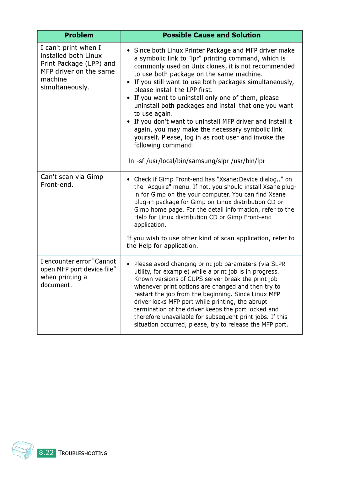 Samsung SCX-4100 Cant print when, Installed both Linux, Print Package LPP, Simultaneously, Please install the LPP first 