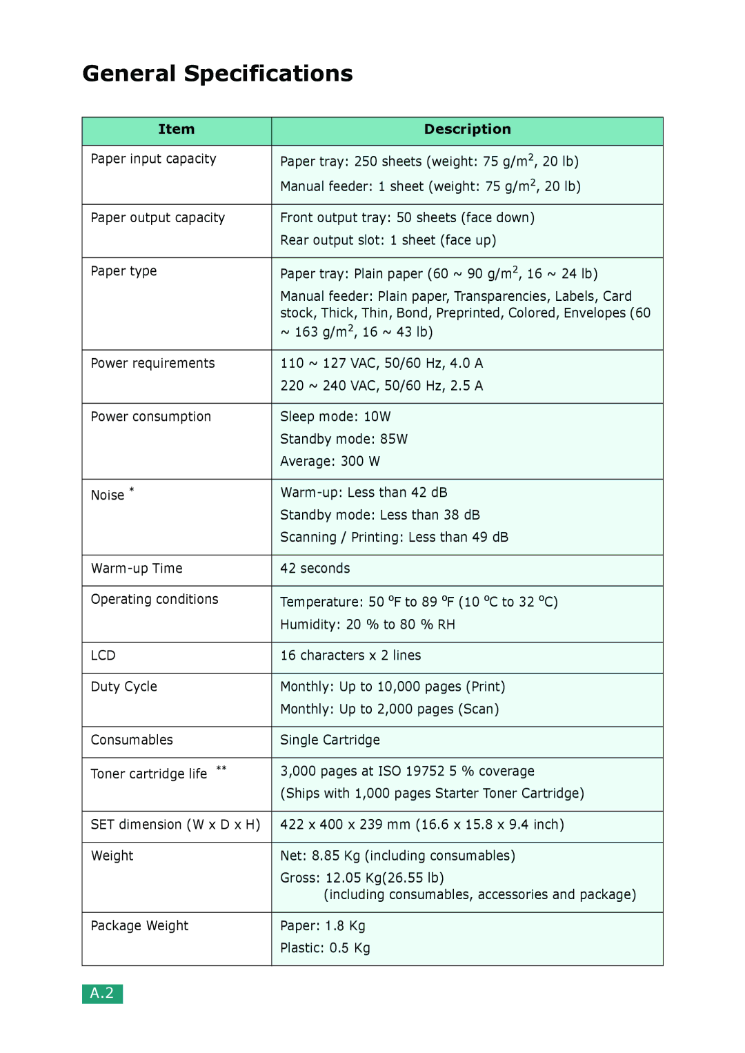 Samsung SCX-4100 manual General Specifications, ~ 163 g/m2, 16 ~ 43 lb, Characters x 2 lines 