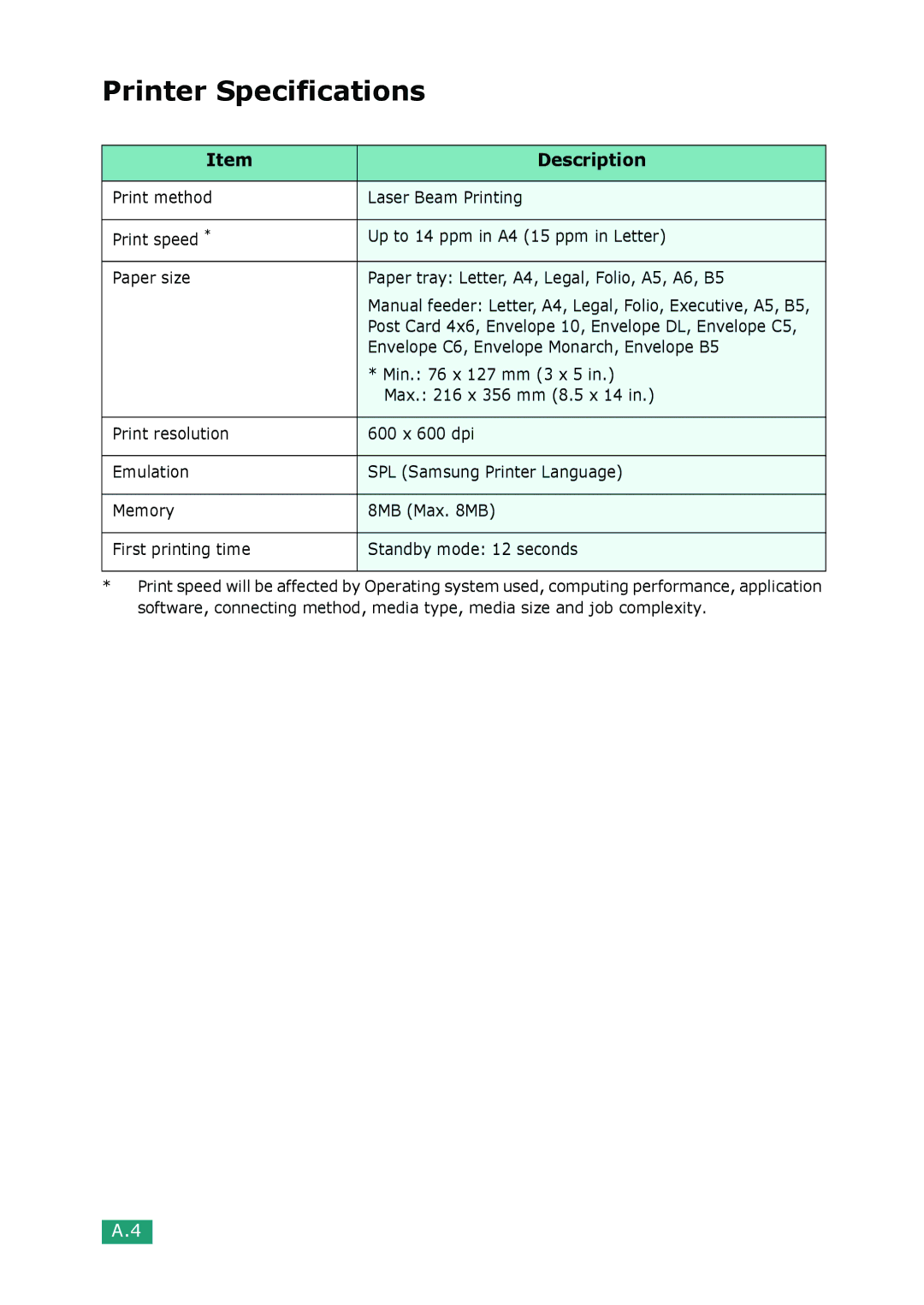 Samsung SCX-4100 manual Printer Specifications, Envelope C6, Envelope Monarch, Envelope B5, Min x 127 mm 3 x 5 