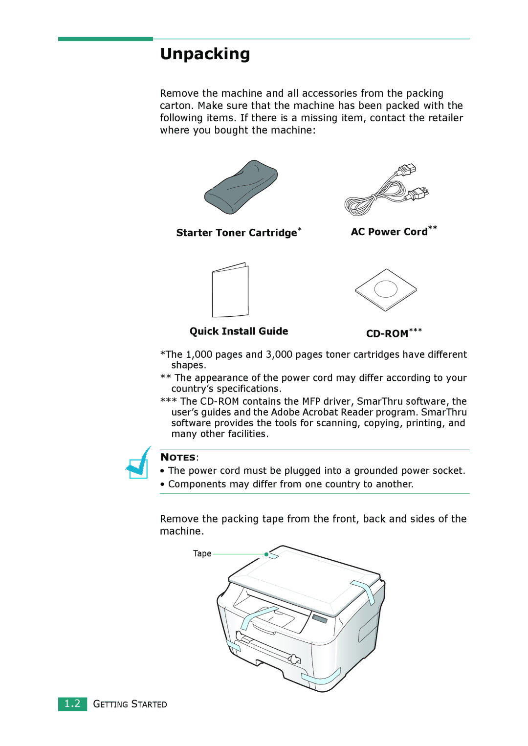 Samsung SCX-4100 manual Unpacking, Starter Toner Cartridge, Quick Install Guide 