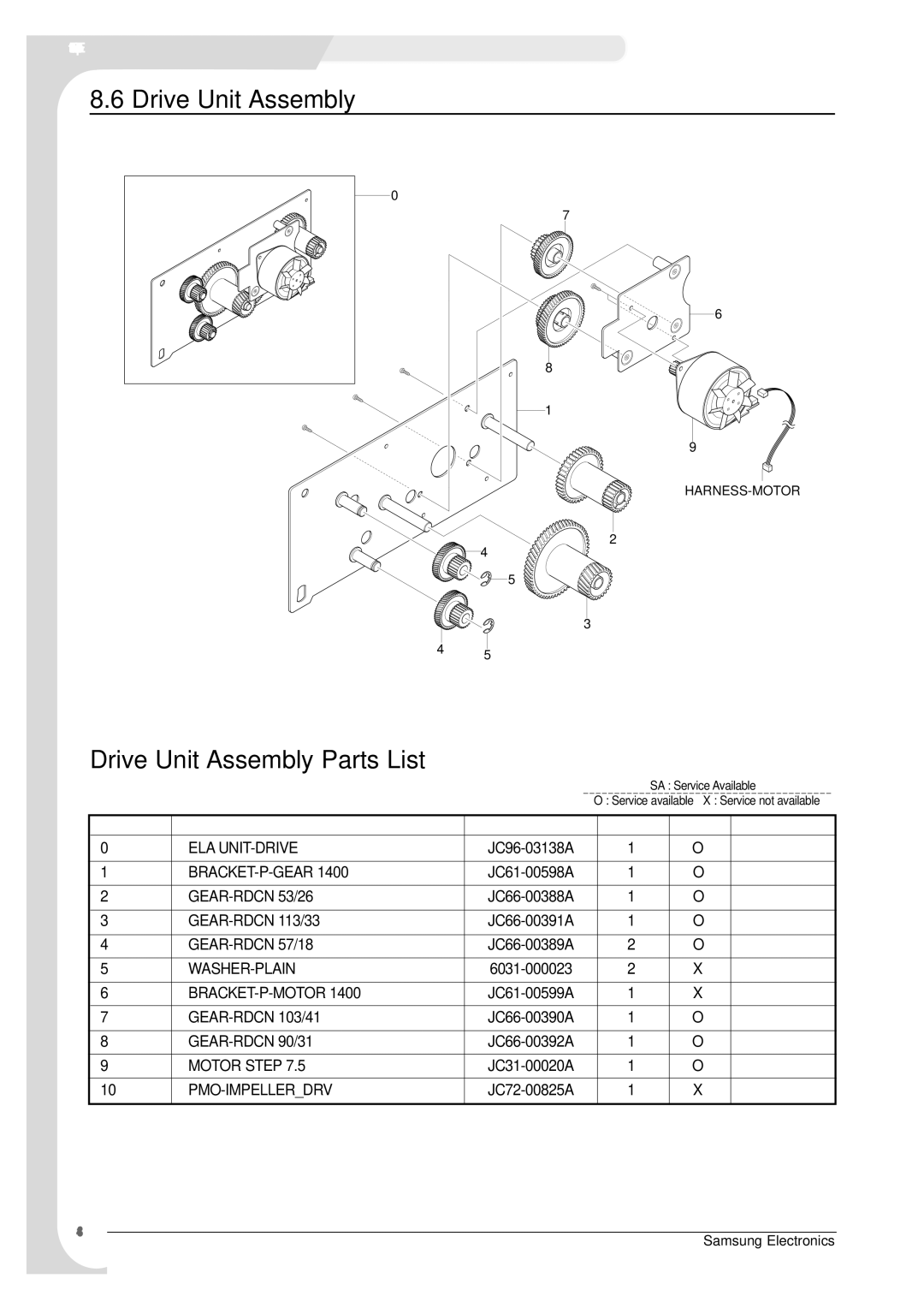 Samsung SCX-4100 specifications Drive Unit Assembly Parts List 