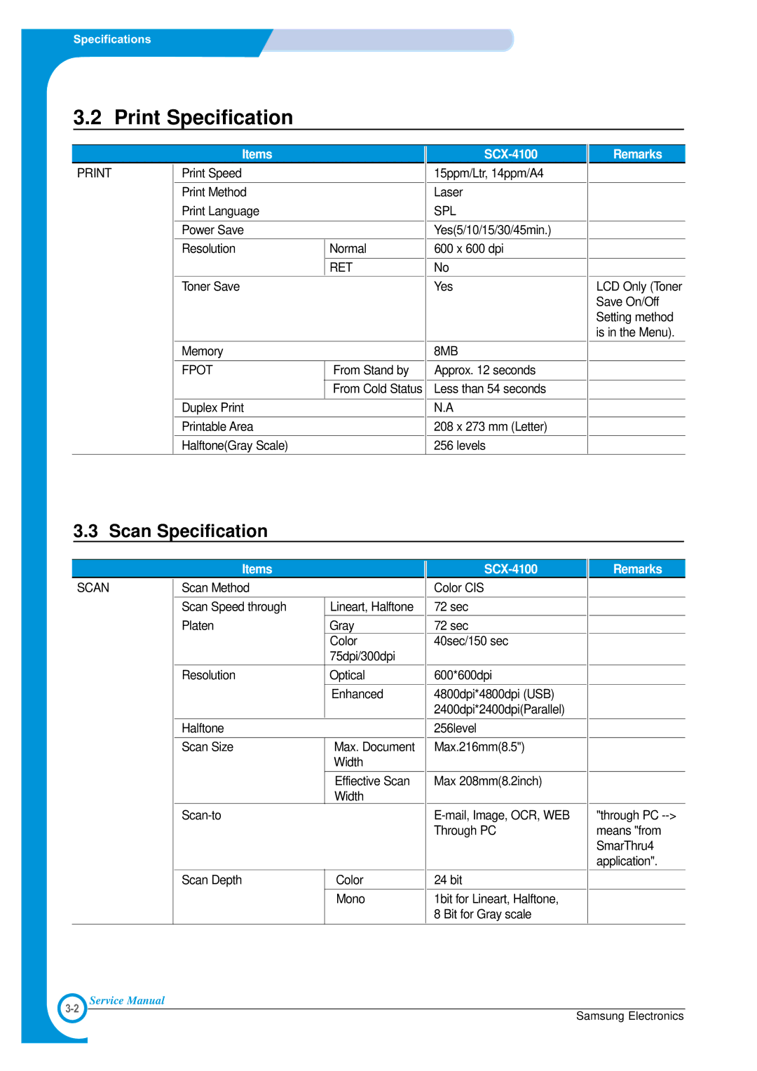 Samsung SCX-4100 specifications Print Specification, Scan Specification 