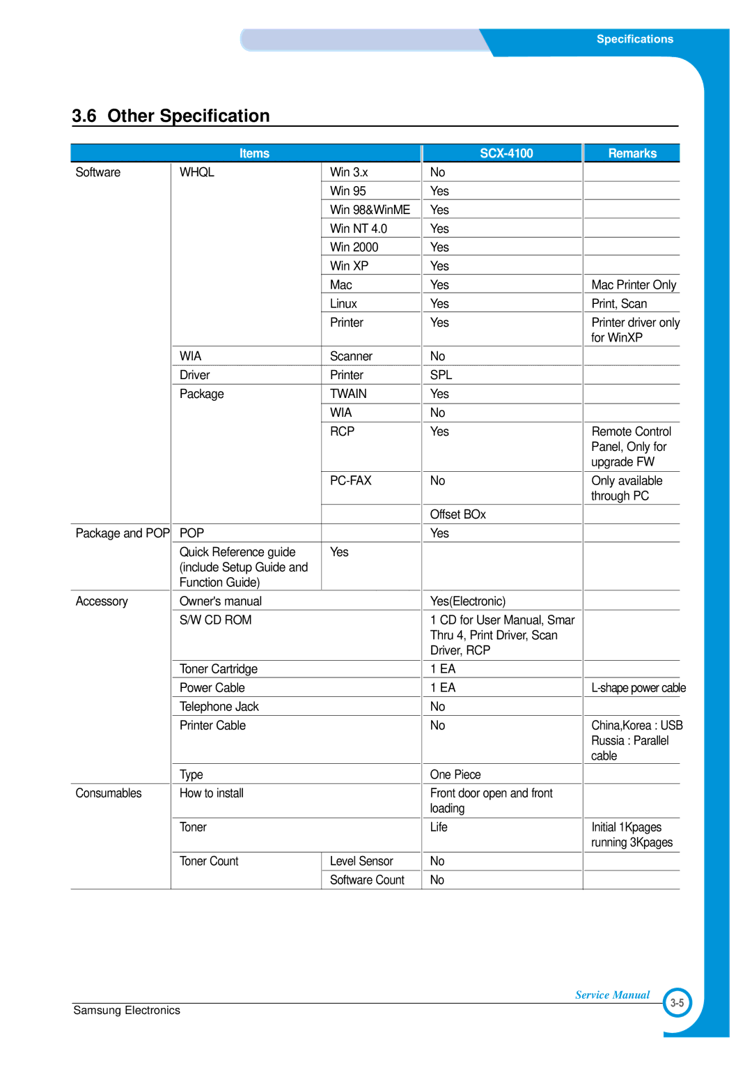 Samsung SCX-4100 specifications Other Specification, Whql 