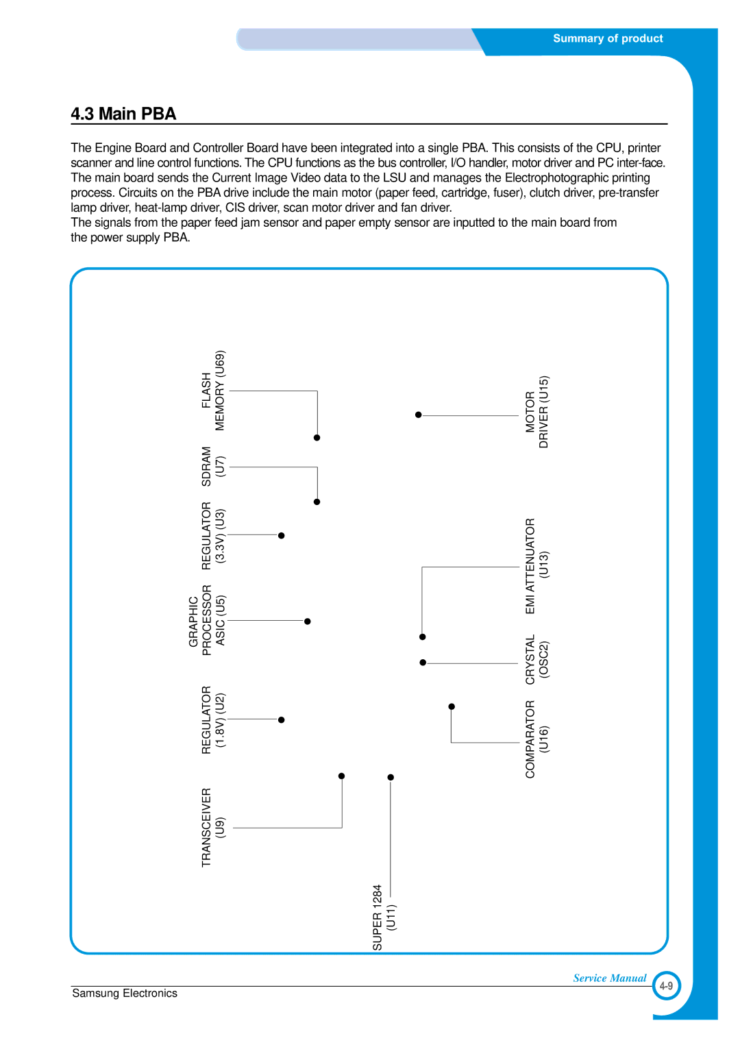 Samsung SCX-4100 specifications Main PBA 