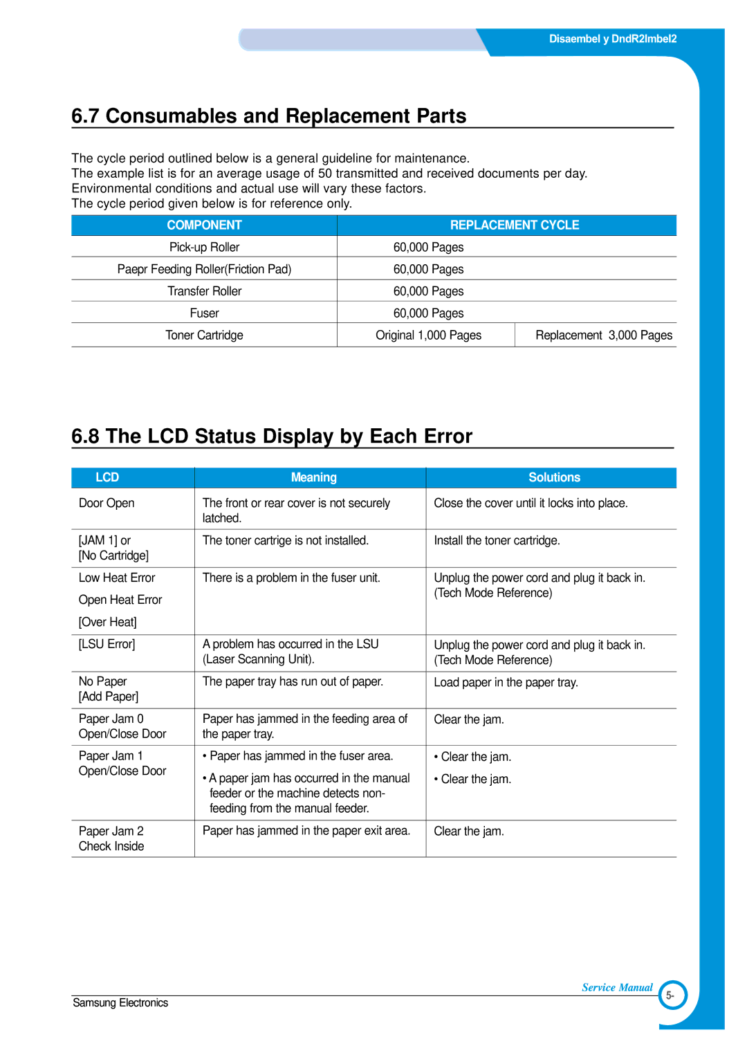 Samsung SCX-4100 specifications Consumables and Replacement Parts, LCD Status Display by Each Error 