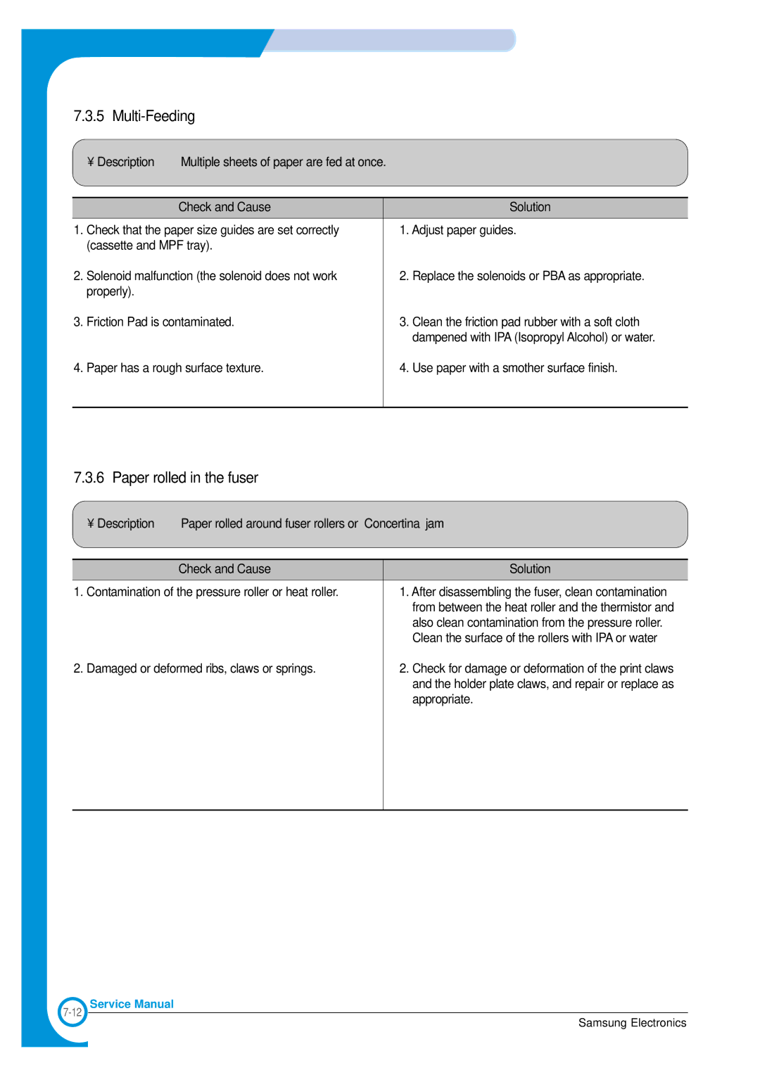 Samsung SCX-4100 specifications Multi-Feeding, Paper rolled in the fuser 